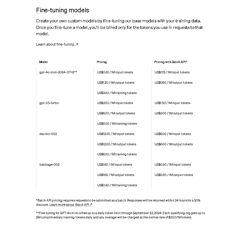 ChatGPT fine-tuning price