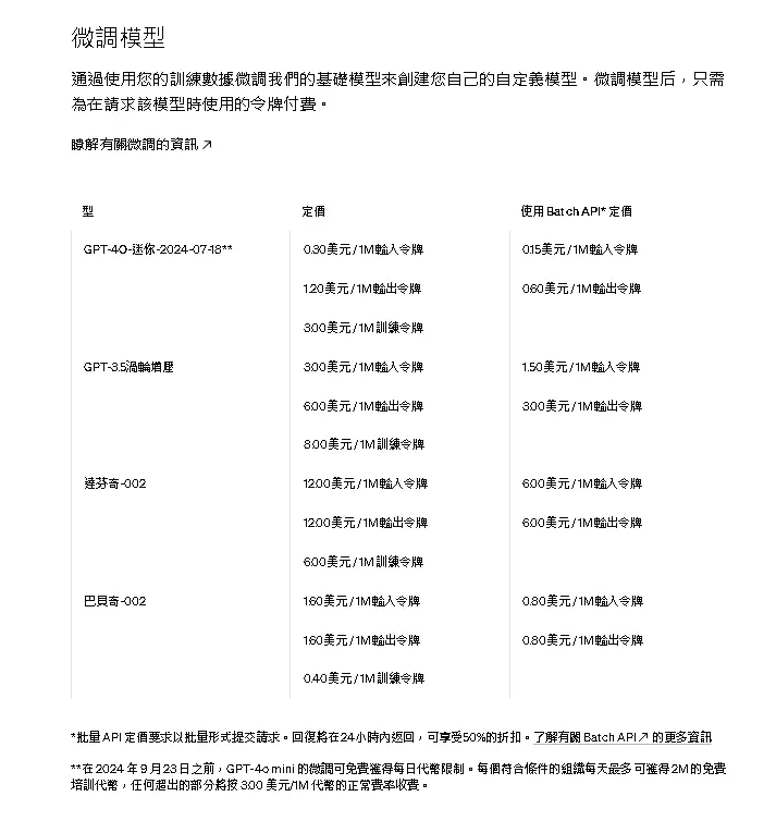 ChatGPT fine-tuning price