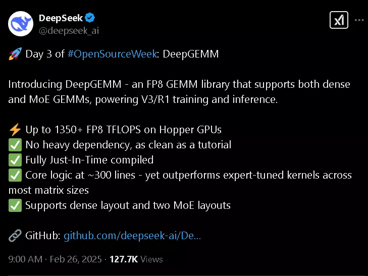 DeepSeek Open Source Week Day 3: Introducing DeepGEMM — A Game-Changer for AI Training and Inference