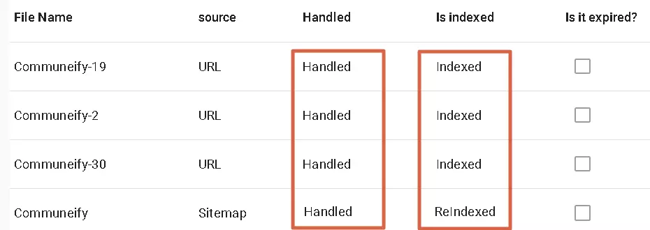 Parsed sitemap.xml