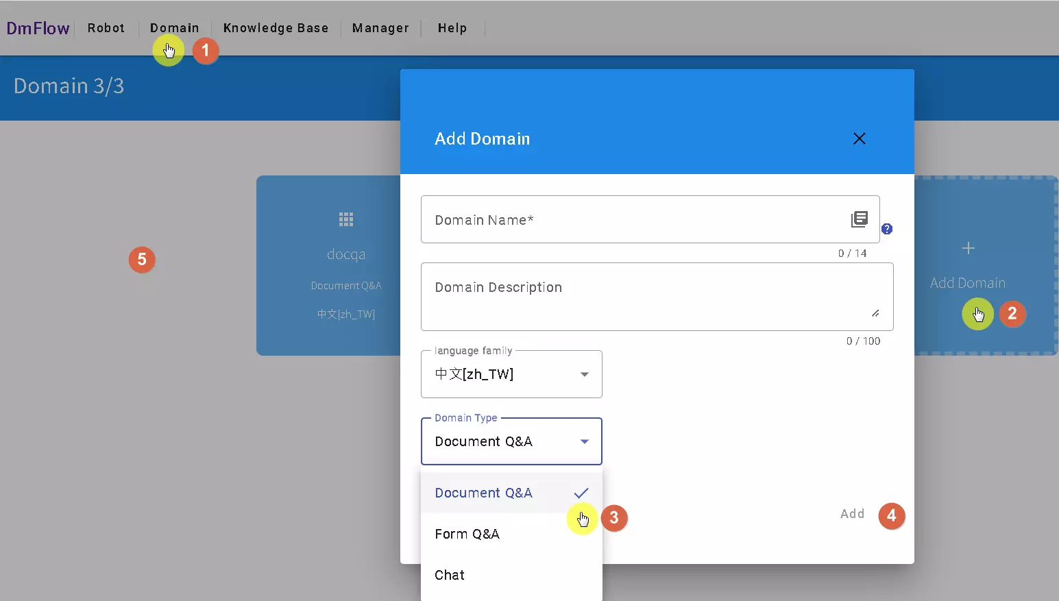 Create Document Domains