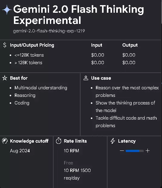 Google ai studio解說Gemini 2.0 Flash Thinking Experimental