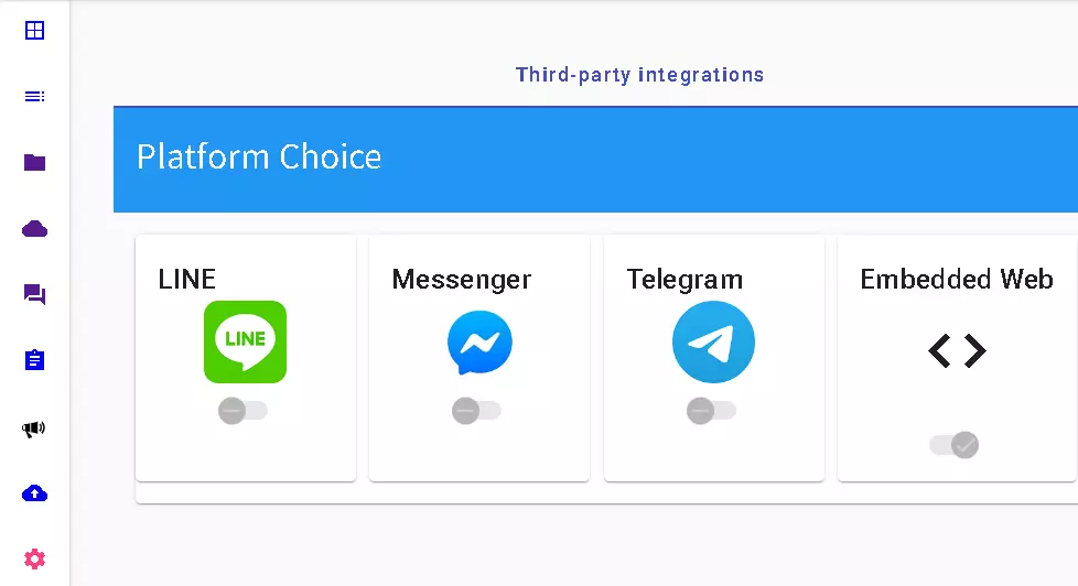 Bot Channels